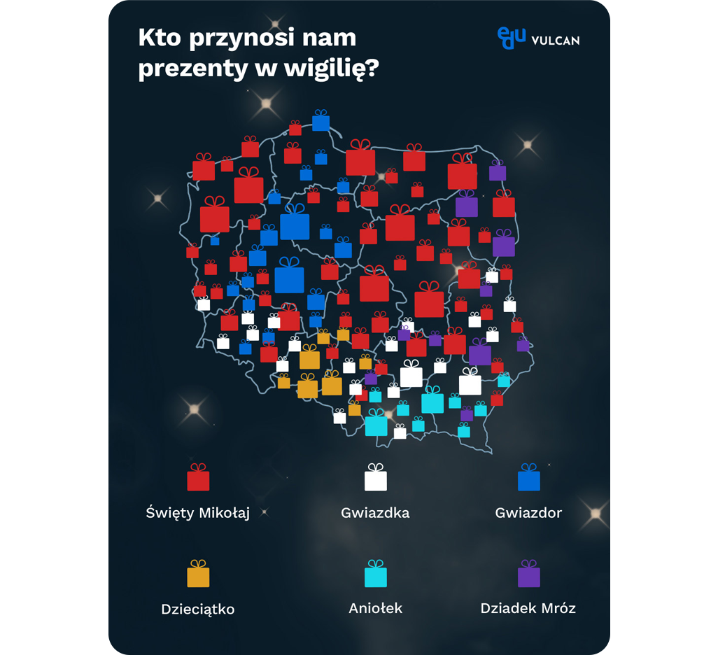 Mikołaj w Polsce